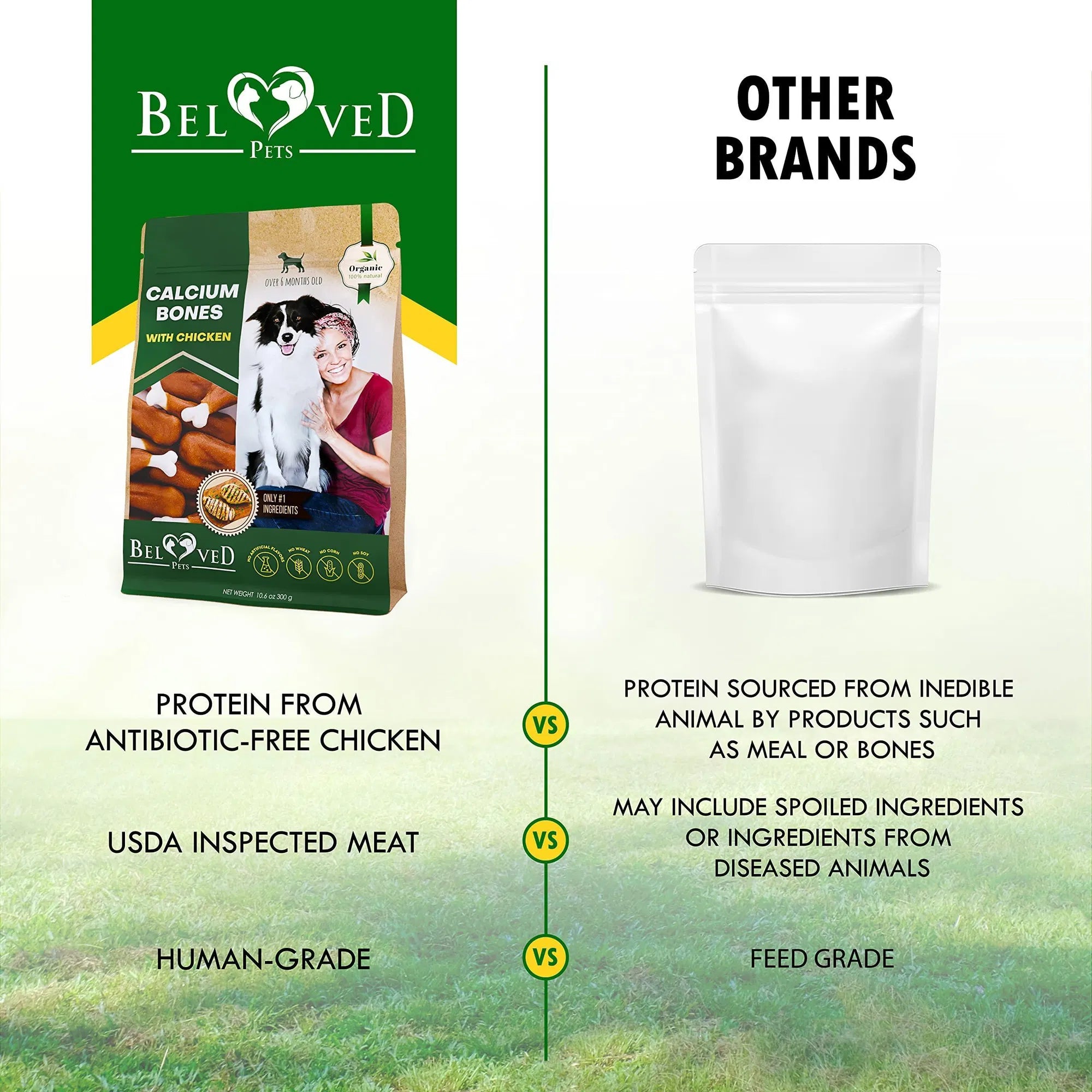 Dog Calcium Bones – Chicken Wrapped Rawhide-Free Chews + Grain-Free Healthy Treats for Small & Large Dogs